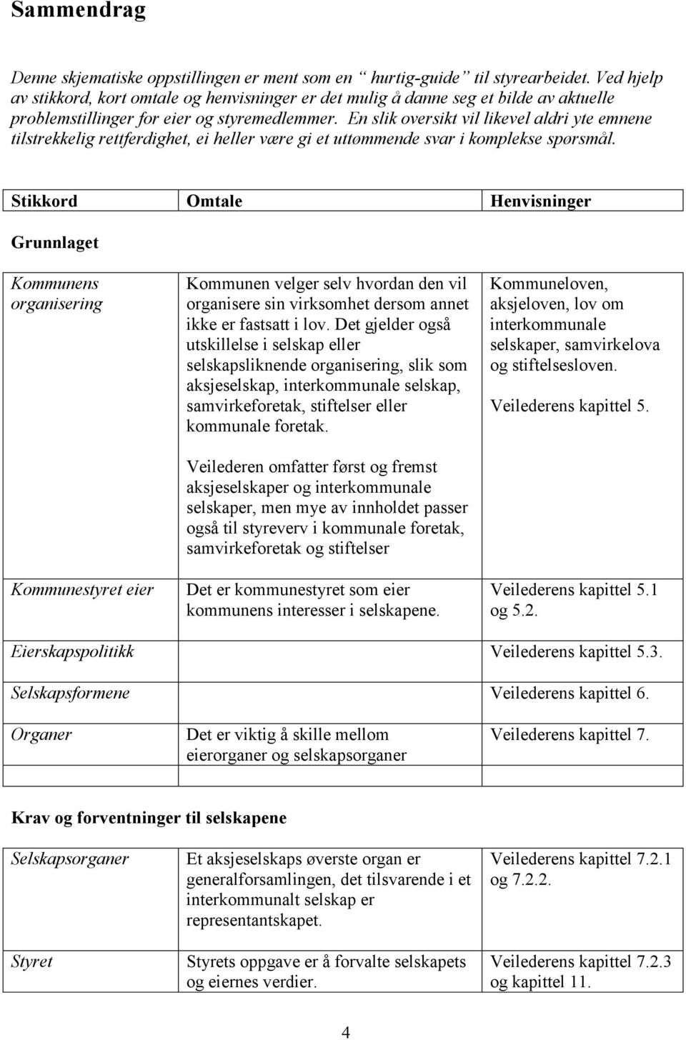 En slik oversikt vil likevel aldri yte emnene tilstrekkelig rettferdighet, ei heller være gi et uttømmende svar i komplekse spørsmål.