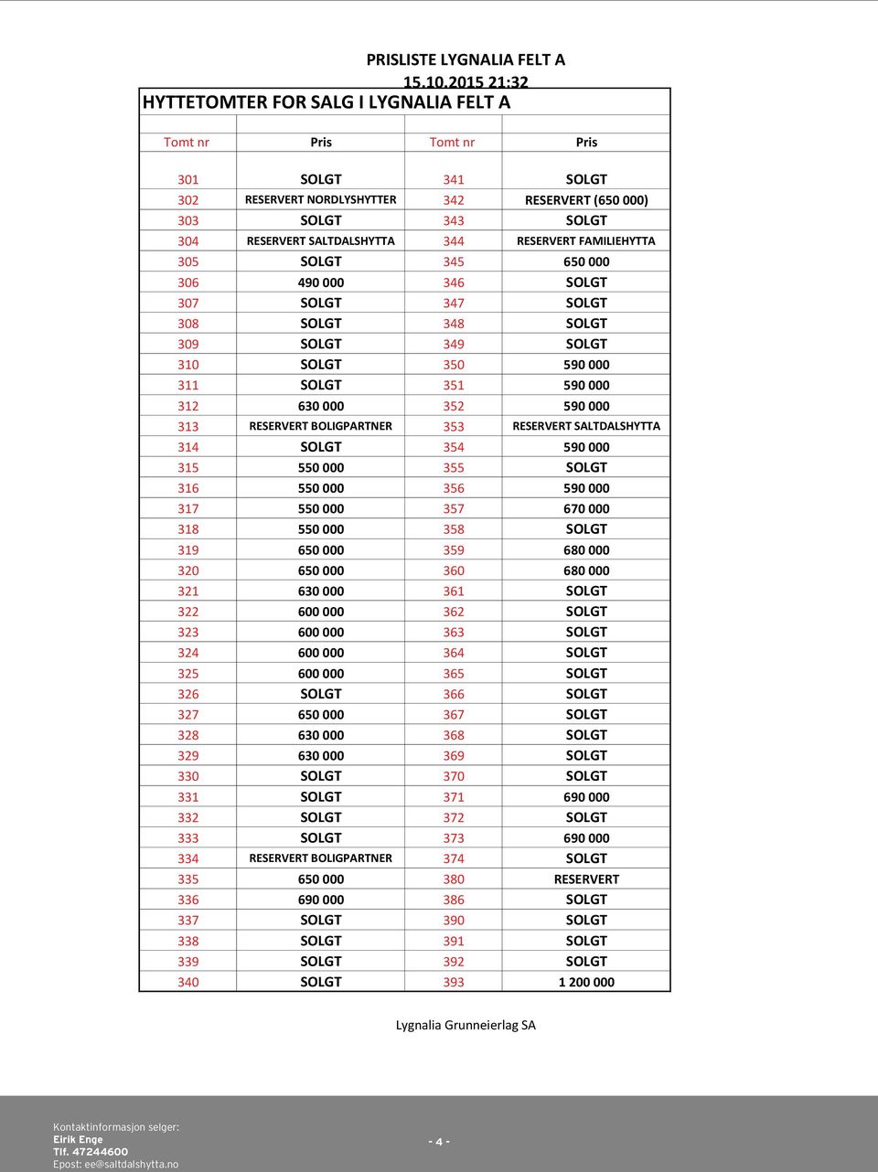 RESERVERT FAMILIEHYTTA 305 SOLGT 345 650 000 306 490 000 346 SOLGT 307 SOLGT 347 SOLGT 308 SOLGT 348 SOLGT 309 SOLGT 349 SOLGT 310 SOLGT 350 590 000 311 SOLGT 351 590 000 312 630 000 352 590 000 313