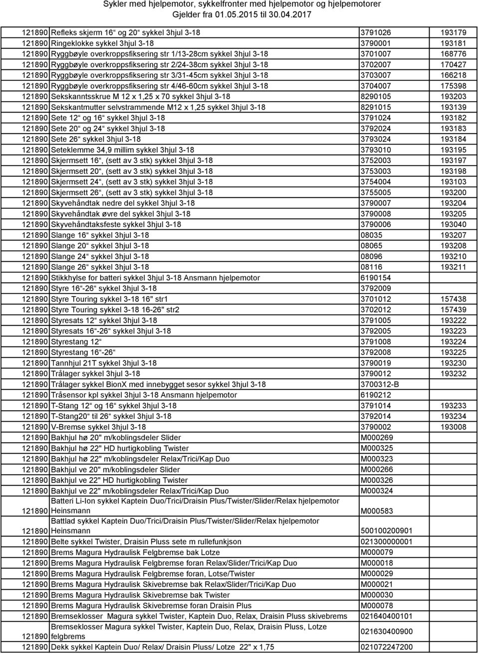 3hjul 3-18 3704007 175398 Sekskanntsskrue M 12 x 1,25 x 70 sykkel 3hjul 3-18 8290105 193203 Sekskantmutter selvstrammende M12 x 1,25 sykkel 3hjul 3-18 8291015 193139 Sete 12 og 16 sykkel 3hjul 3-18