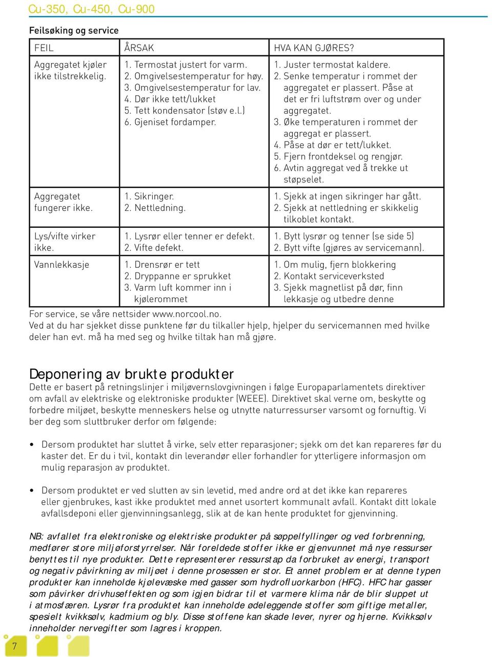 1. Lysrør eller tenner er defekt. 2. Vifte defekt. 1. Drensrør er tett 2. Dryppanne er sprukket 3. Varm luft kommer inn i kjølerommet 1. Juster termostat kaldere. 2. Senke temperatur i rommet der aggregatet er plassert.