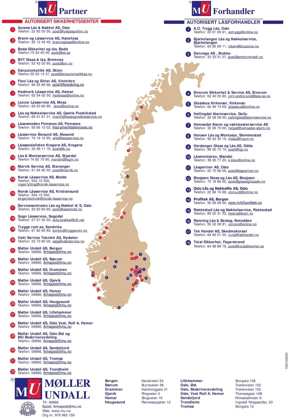 as BVT Glass & lås, Bremnes Telefon: 53 42 05 80, post@bvt.no 2 3 Bjørkelangen Lås og Nøkkelservice, Bjørkelangen Telefon: 63 85 69 11, loken@bluezone.