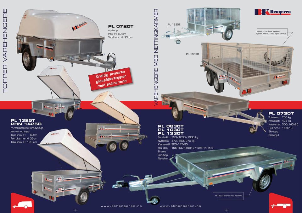 1552 og PL 2052) PL 1325T PHN 1425B m/forsterkede forhøyningskarmer og topp Topp innv. H: 60cm Forh.karmer H: 35cm Total innv.