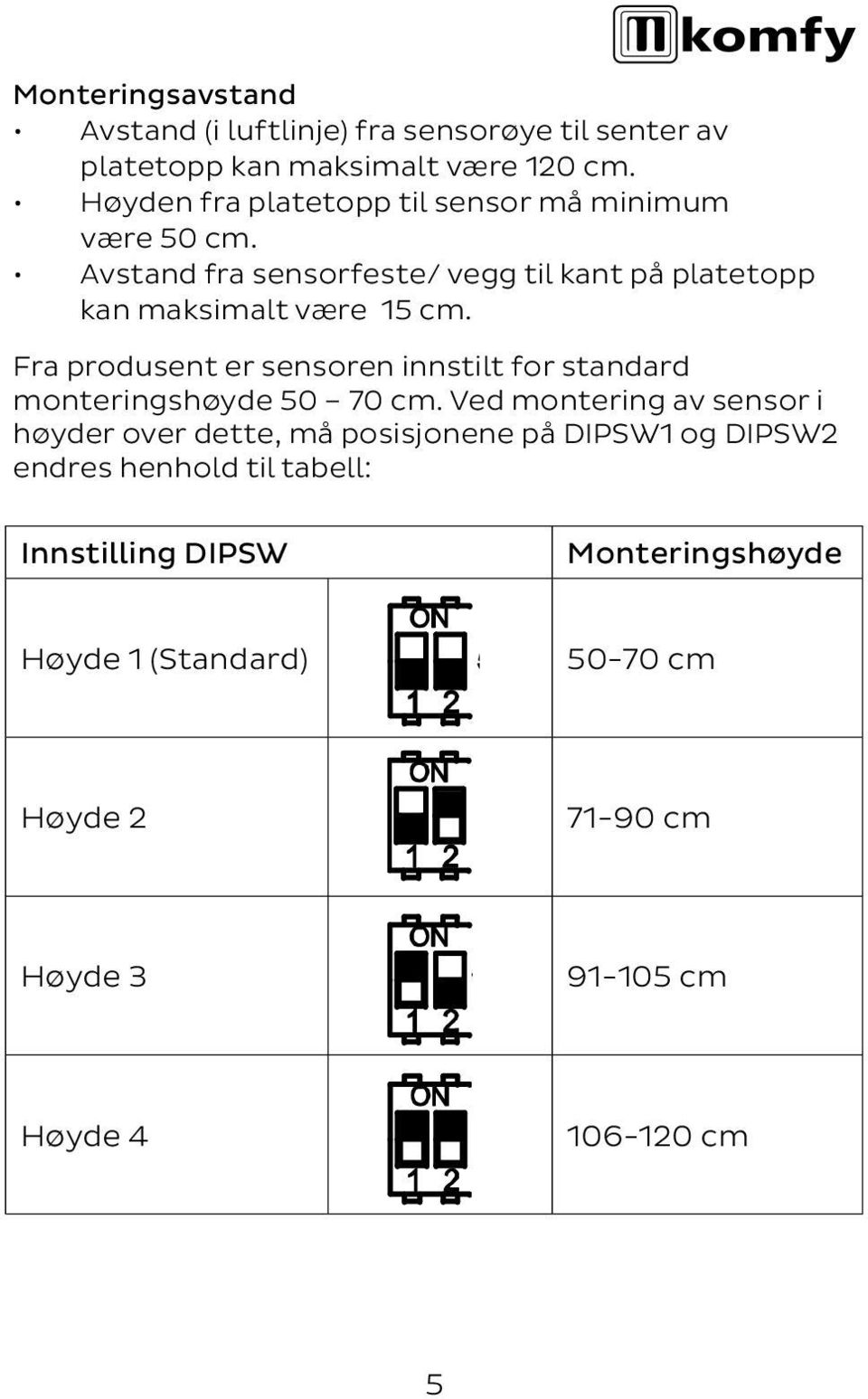 Fra produsent er sensoren innstilt for standard monteringshøyde 50 70 cm.