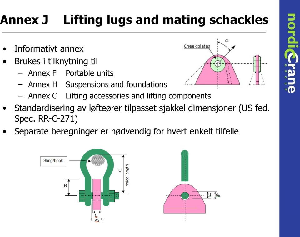 accessories and lifting components Standardisering av løfteører tilpasset sjakkel