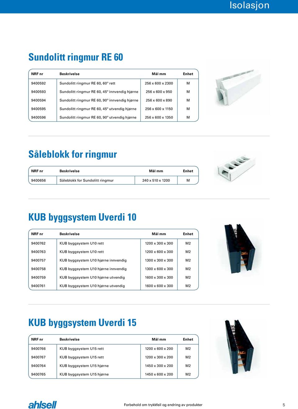 ringmur 9400656 Såleblokk for Sundolitt ringmur 240 x 510 x 1200 M KUB byggsystem Uverdi 10 9400762 KUB byggsystem U10 rett 1200 x 300 x 300 M2 9400763 KUB byggsystem U10 rett 1200 x 600 x 300 M2