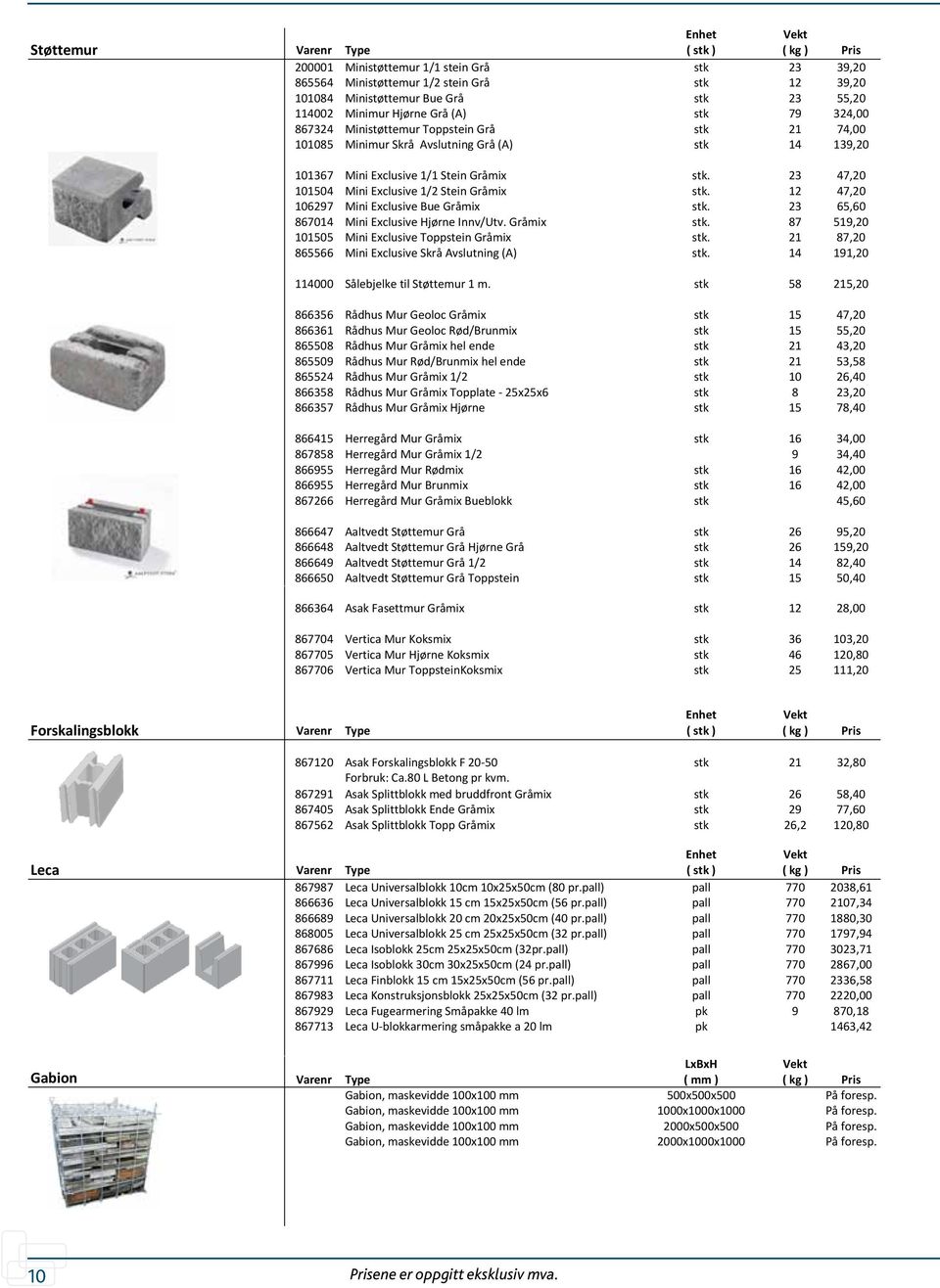 Grå 23 39,20 865564 Ministøttemur 1/2 stein Grå 12 39,20 0,15 101084 Ministøttemur 40 14) Bue REI Grå 120 200 23 55,20 114002 Minimur Hjørne Grå (A) 79 324,00 867324 Ministøttemur Toppstein Grå 21