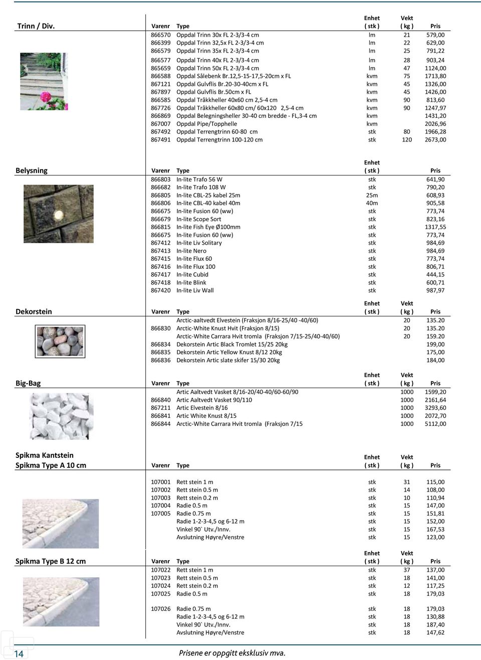 903,24 865659 Oppdal Trinn 50x FL 2-3/3-4 cm lm 47 1124,00 866588 Oppdal Sålebenk Br.12,5-15- 17,5-20cm x FL kvm 75 1713,80 867121 Oppdal Gulvflis Br.