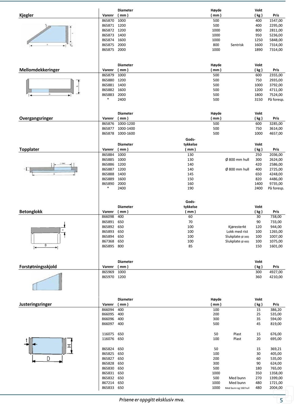 865881 1400 500 1000 3792,00 865882 1600 500 1200 4711,00 865883 2000 500 1800 7524,00 * 2400 500 3150 Overgangsringer Topplater Diameter Høyde 865876 1000-1200 500 600 3285,00 865877 1000-1400 500
