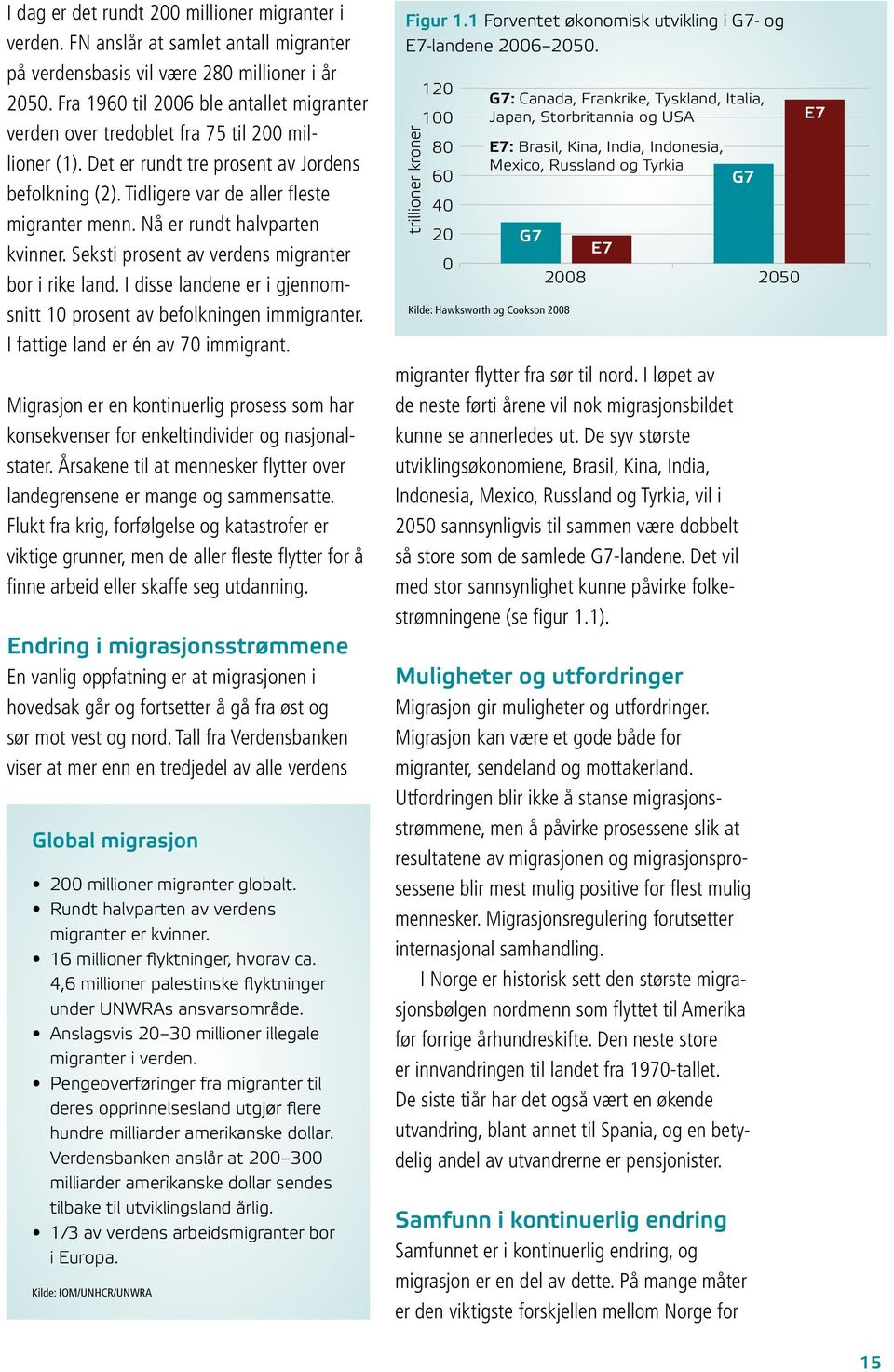 Tidligere var de aller fleste migranter menn. Nå er rundt halvparten kvinner. Seksti prosent av verdens migranter bor i rike land.