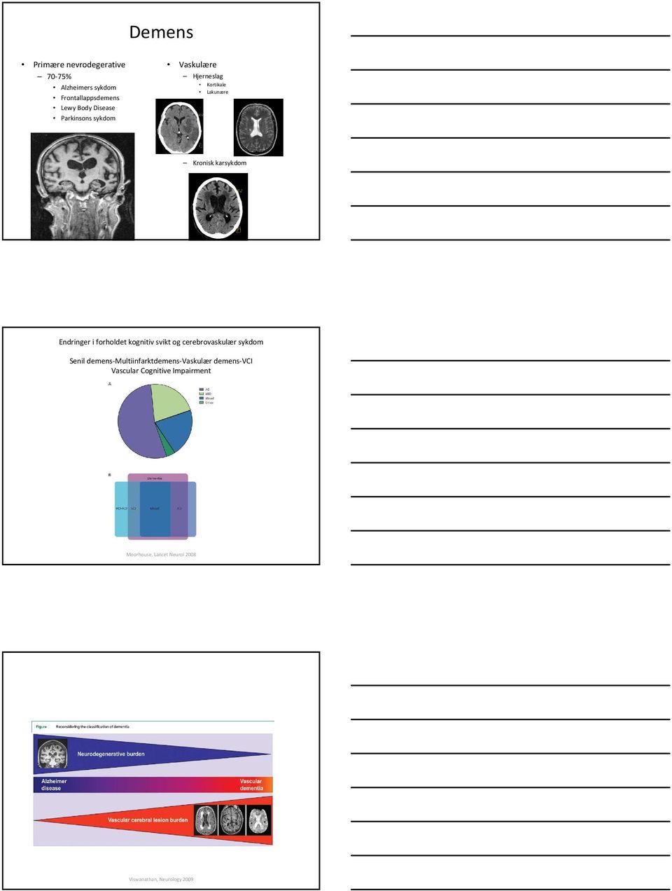 forholdet kognitiv svikt og cerebrovaskulær sykdom Senil demens-multiinfarktdemens-vaskulær