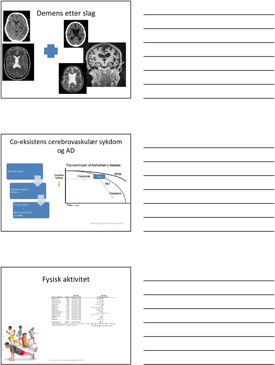 Sperling, Alzheiem s & Dementia 2011