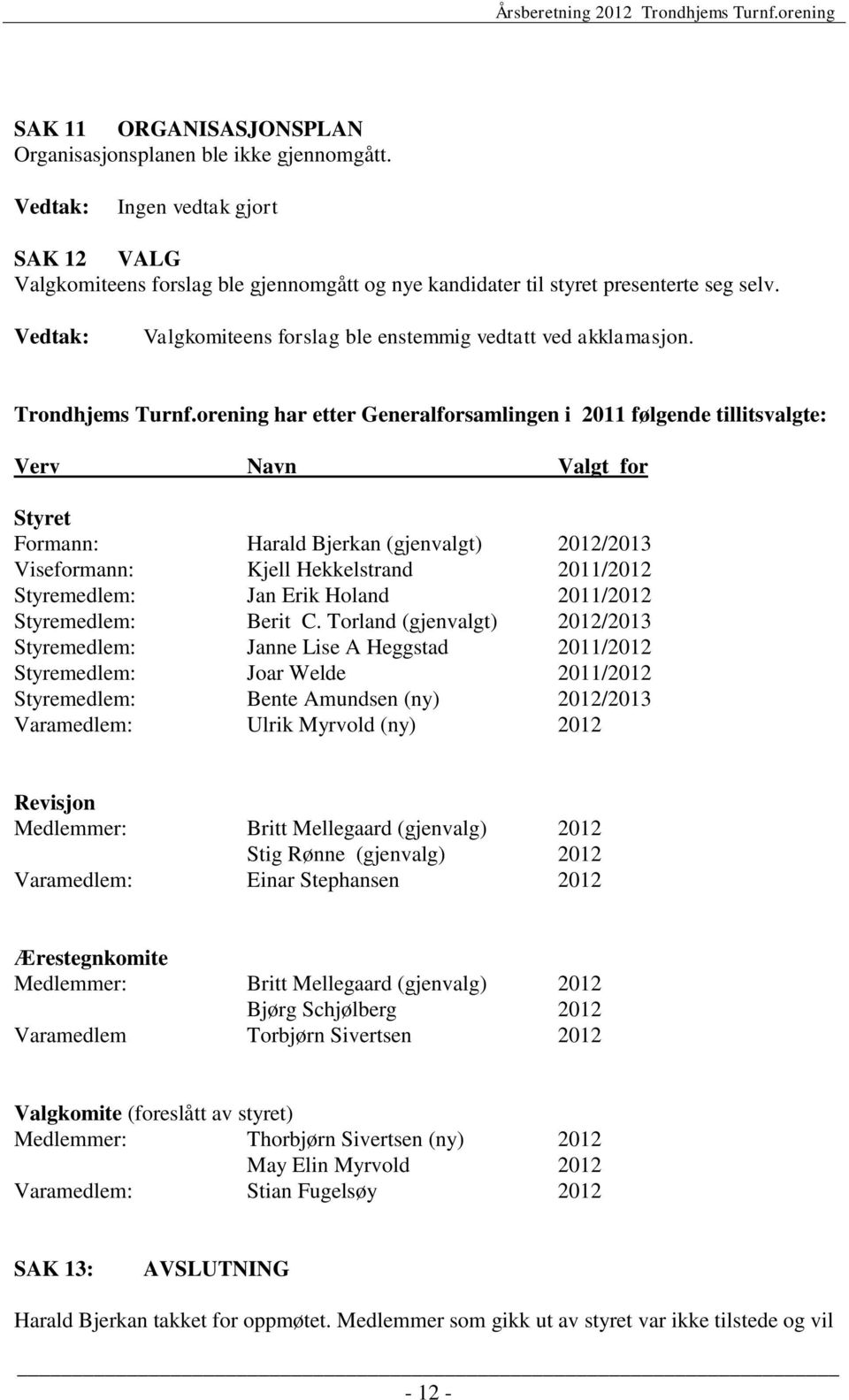 orening har etter Generalforsamlingen i 2011 følgende tillitsvalgte: Verv Navn Valgt for Styret Formann: Harald Bjerkan (gjenvalgt) 2012/2013 Viseformann: Kjell Hekkelstrand 2011/2012 Styremedlem: