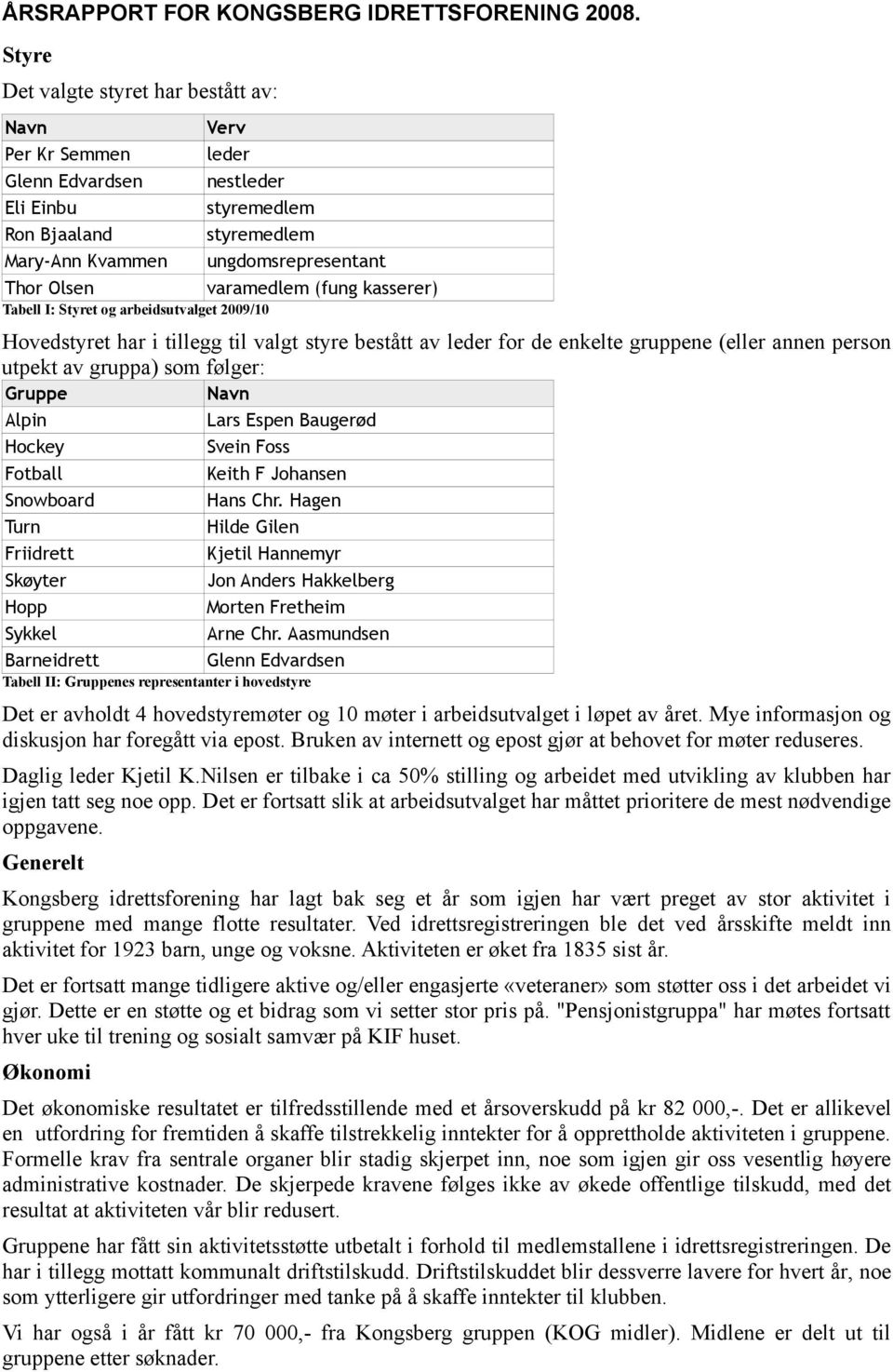 varamedlem (fung kasserer) Tabell I: Styret og arbeidsutvalget 2009/10 Hovedstyret har i tillegg til valgt styre bestått av leder for de enkelte gruppene (eller annen person utpekt av gruppa) som