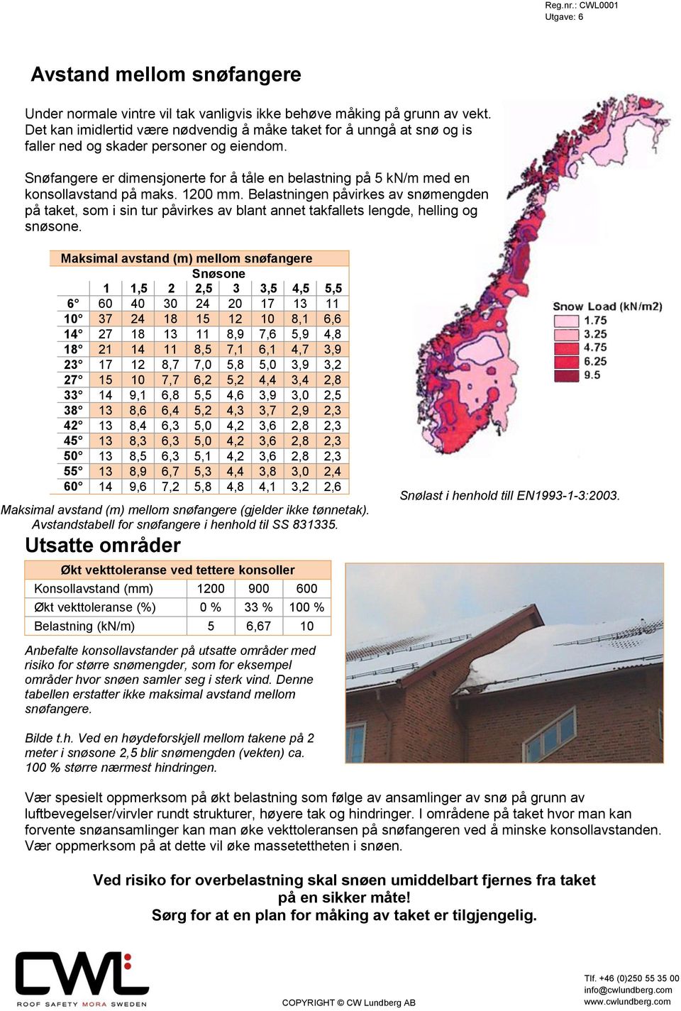 Snøfangere er dimensjonerte for å tåle en belastning på 5 kn/m med en konsollavstand på maks. 1200 mm.