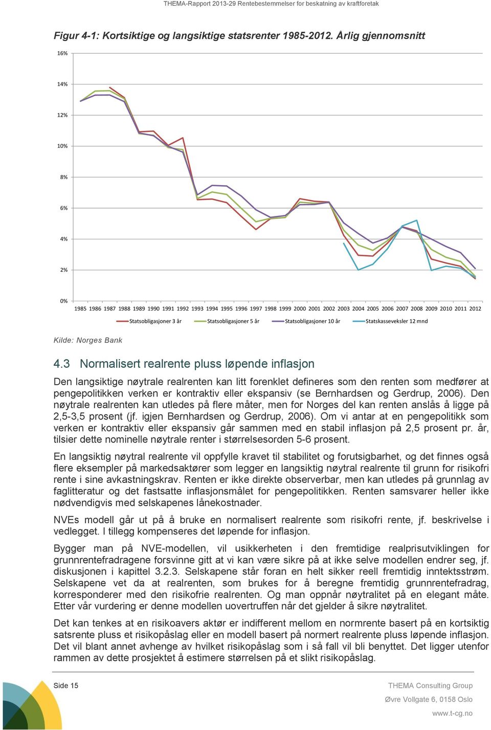 Statsobligasjoner 3 år Statsobligasjoner 5 år Statsobligasjoner 10 år Statskasseveksler 12 mnd Kilde: Norges Bank 4.