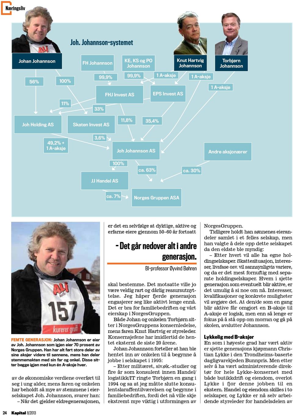 11,8% 35,4% 49,2% + 3,6% Joh Johannson AS Andre aksjonærer JJ Handel AS ca. 63% ca. 30% ca. 7% Norges Gruppen ASA FEMTE GENERASJON: Johan Johannson er eier av Joh.