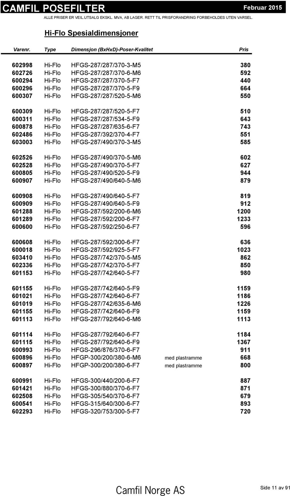 664 600307 Hi-Flo HFGS-287/287/520-5-M6 550 600309 Hi-Flo HFGS-287/287/520-5-F7 510 600311 Hi-Flo HFGS-287/287/534-5-F9 643 600878 Hi-Flo HFGS-287/287/635-6-F7 743 602486 Hi-Flo HFGS-287/392/370-4-F7