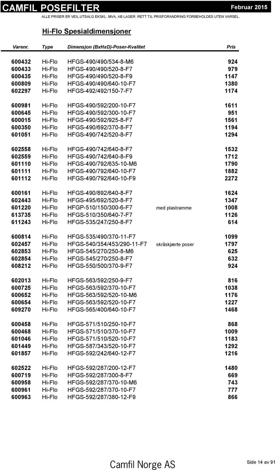 HFGS-490/490/640-10-F7 1380 602297 Hi-Flo HFGS-492/492/150-7-F7 1174 600981 Hi-Flo HFGS-490/592/200-10-F7 1611 600645 Hi-Flo HFGS-490/592/300-10-F7 951 600015 Hi-Flo HFGS-490/592/925-8-F7 1561 600350