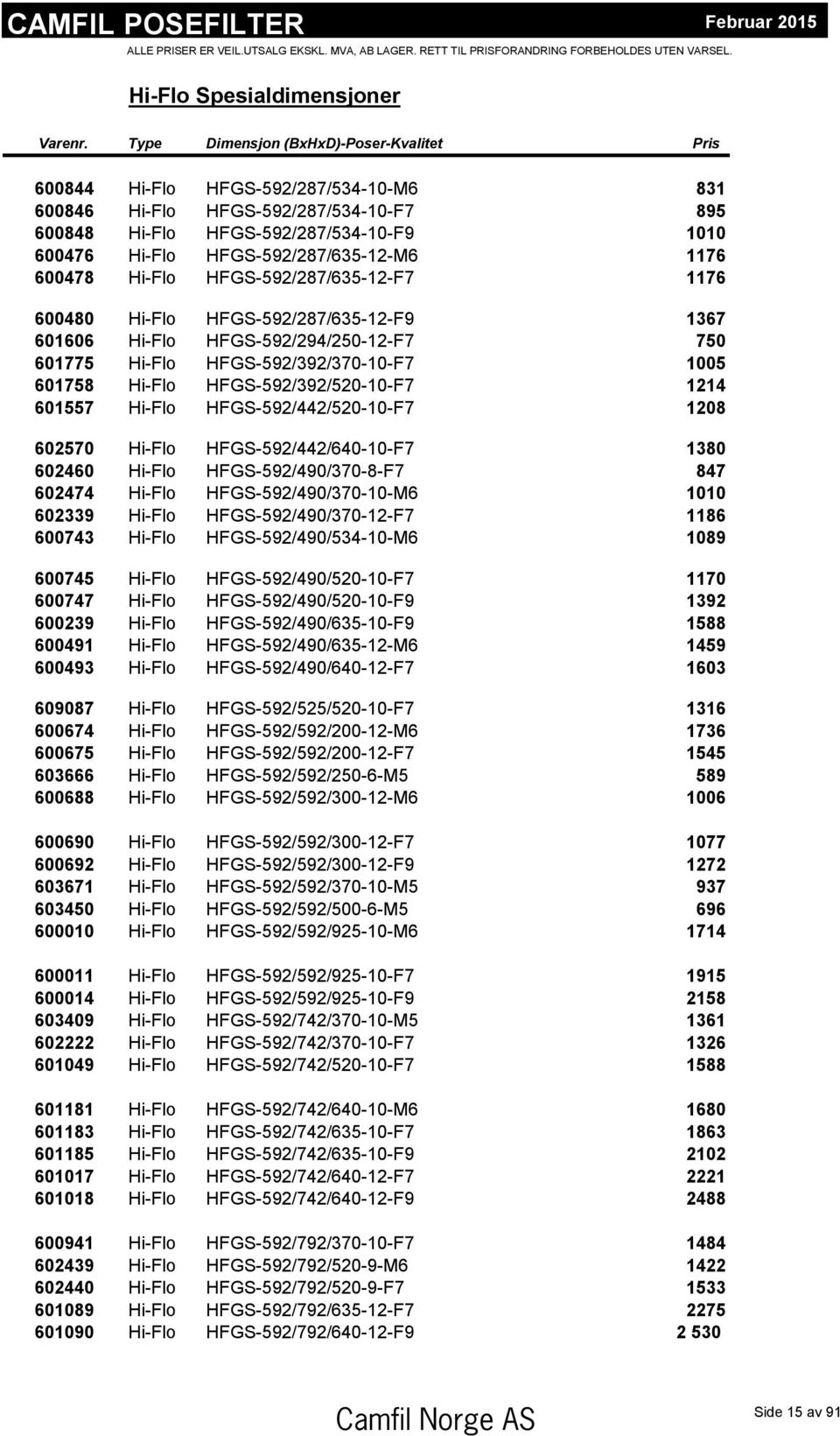 HFGS-592/287/635-12-M6 1176 600478 Hi-Flo HFGS-592/287/635-12-F7 1176 600480 Hi-Flo HFGS-592/287/635-12-F9 1367 601606 Hi-Flo HFGS-592/294/250-12-F7 750 601775 Hi-Flo HFGS-592/392/370-10-F7 1005