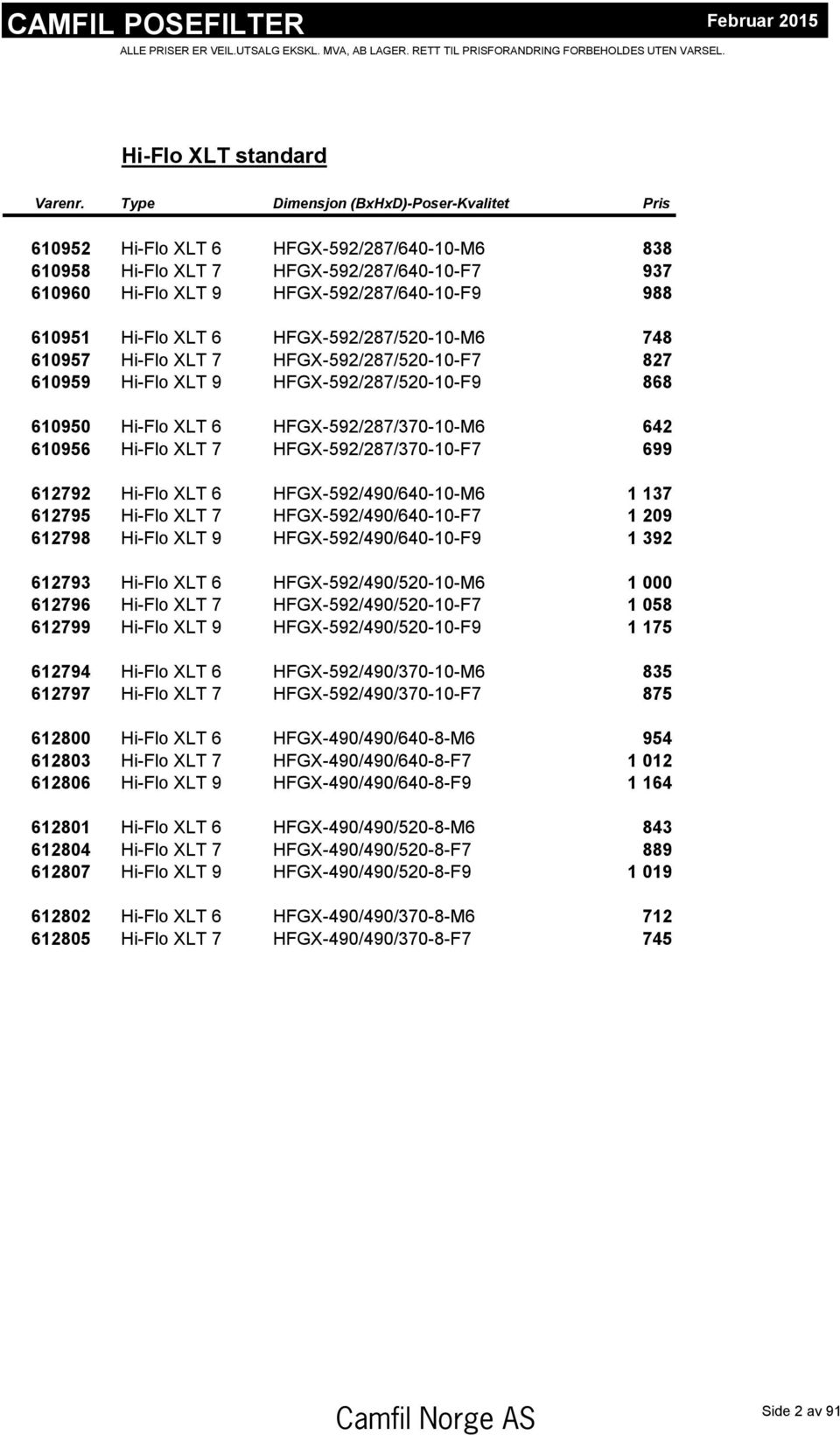 XLT 6 HFGX-592/287/520-10-M6 748 610957 Hi-Flo XLT 7 HFGX-592/287/520-10-F7 827 610959 Hi-Flo XLT 9 HFGX-592/287/520-10-F9 868 610950 Hi-Flo XLT 6 HFGX-592/287/370-10-M6 642 610956 Hi-Flo XLT 7