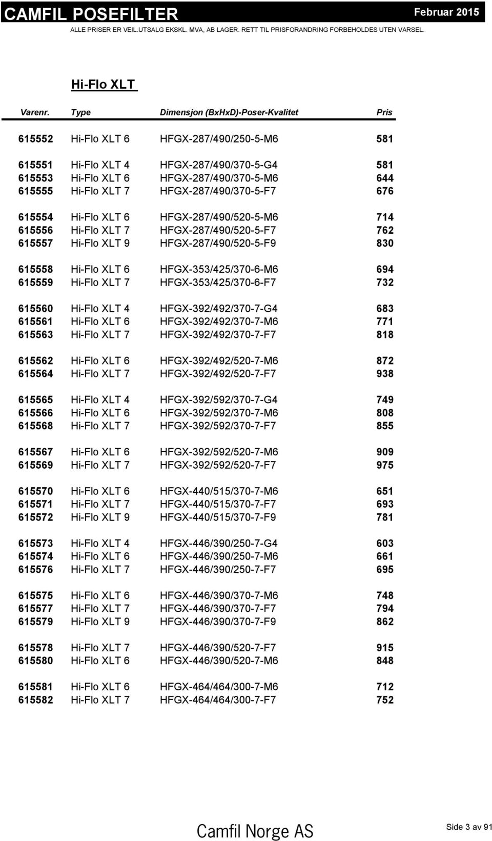 7 HFGX-287/490/370-5-F7 676 615554 Hi-Flo XLT 6 HFGX-287/490/520-5-M6 714 615556 Hi-Flo XLT 7 HFGX-287/490/520-5-F7 762 615557 Hi-Flo XLT 9 HFGX-287/490/520-5-F9 830 615558 Hi-Flo XLT 6