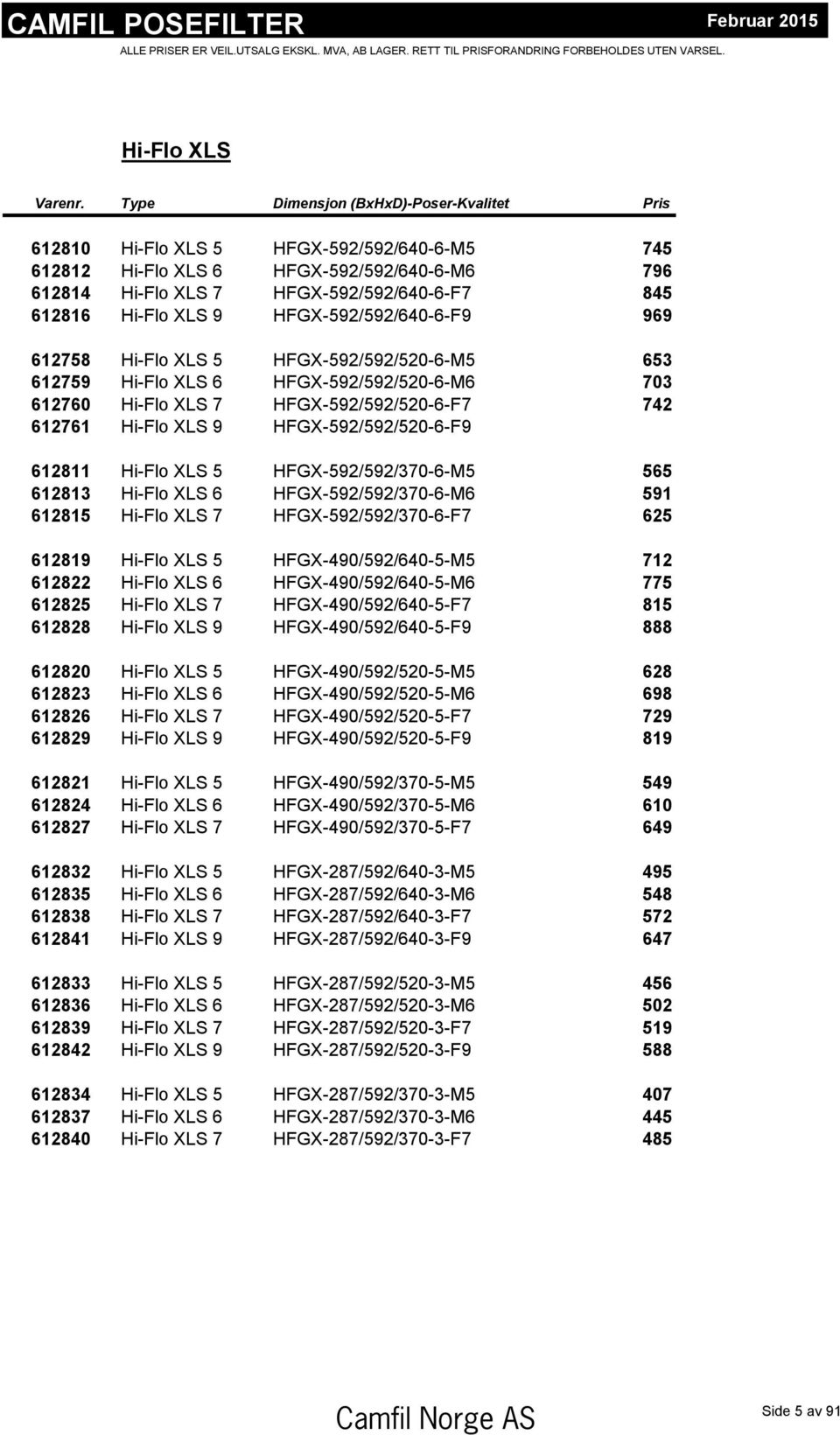 9 HFGX-592/592/640-6-F9 969 612758 Hi-Flo XLS 5 HFGX-592/592/520-6-M5 653 612759 Hi-Flo XLS 6 HFGX-592/592/520-6-M6 703 612760 Hi-Flo XLS 7 HFGX-592/592/520-6-F7 742 612761 Hi-Flo XLS 9