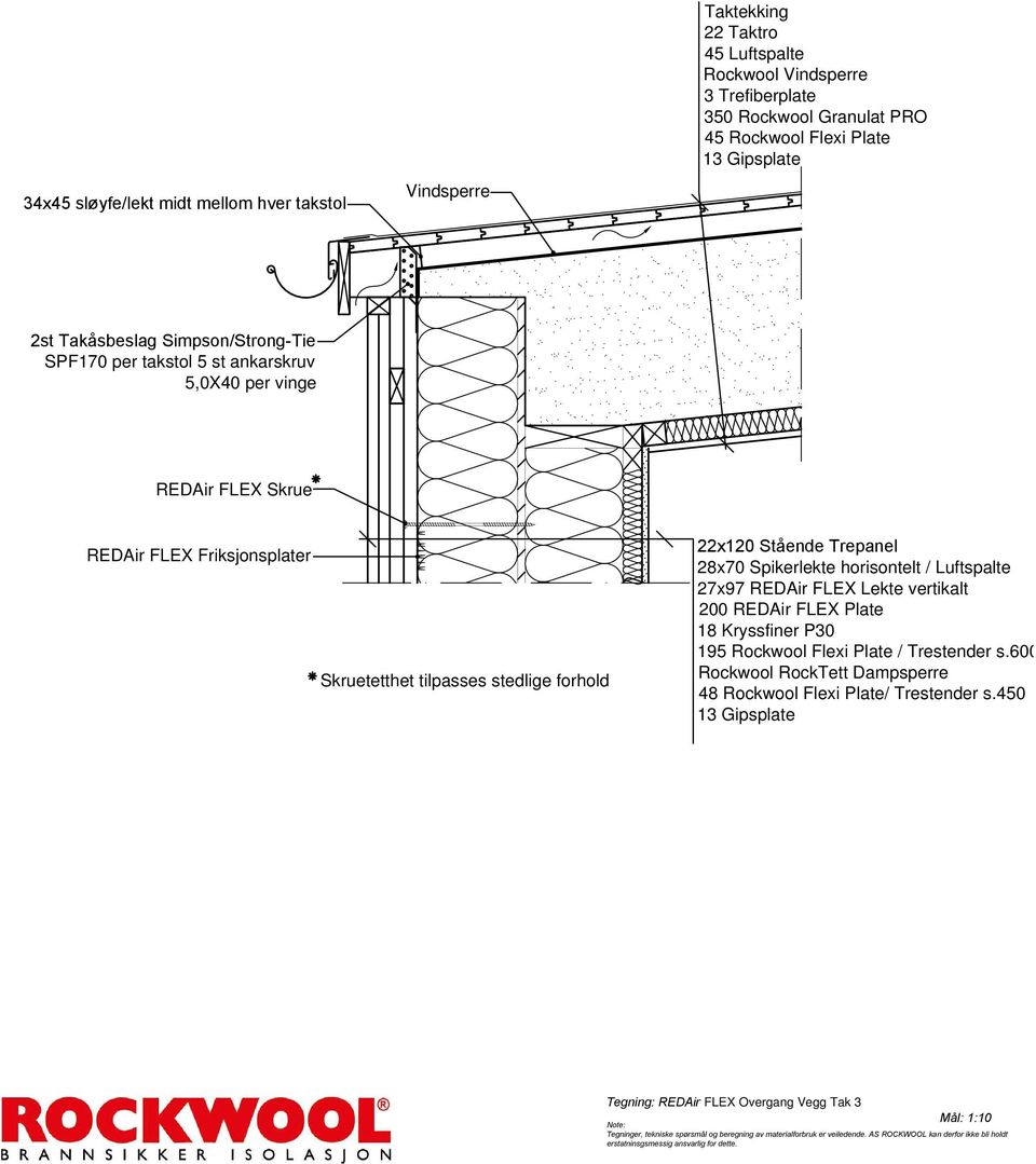 ankarskruv 5,0X40 per vinge REDAir FLEX Friksjonsplater 22x120 Stående Trepanel 28x70 Spikerlekte horisontelt /