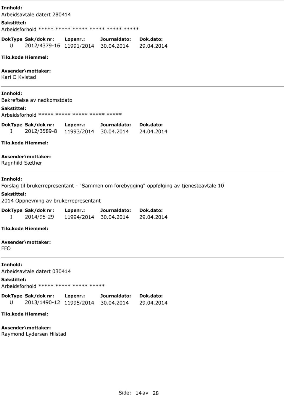 brukerrepresentant - "Sammen om forebygging" oppfølging av tjenesteavtale 10 2014 Oppnevning av brukerrepresentant 2014/95-29