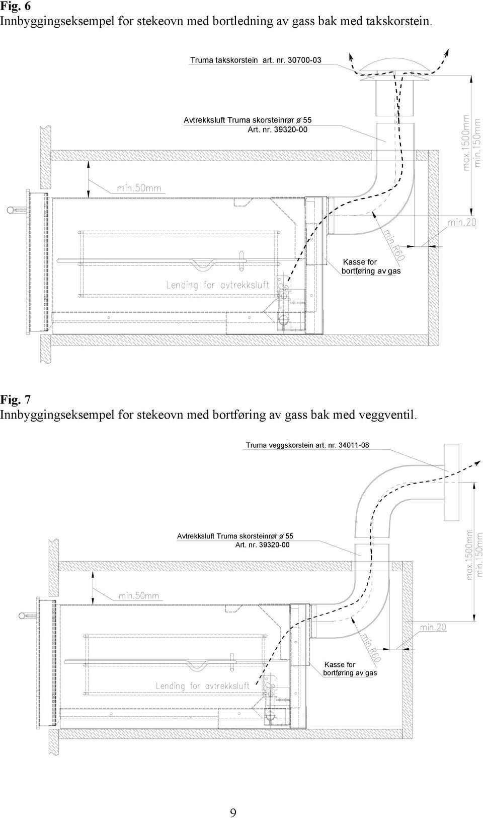 7 Innbyggingseksempel for stekeovn med bortføring av gass bak med veggventil. Truma veggskorstein art.