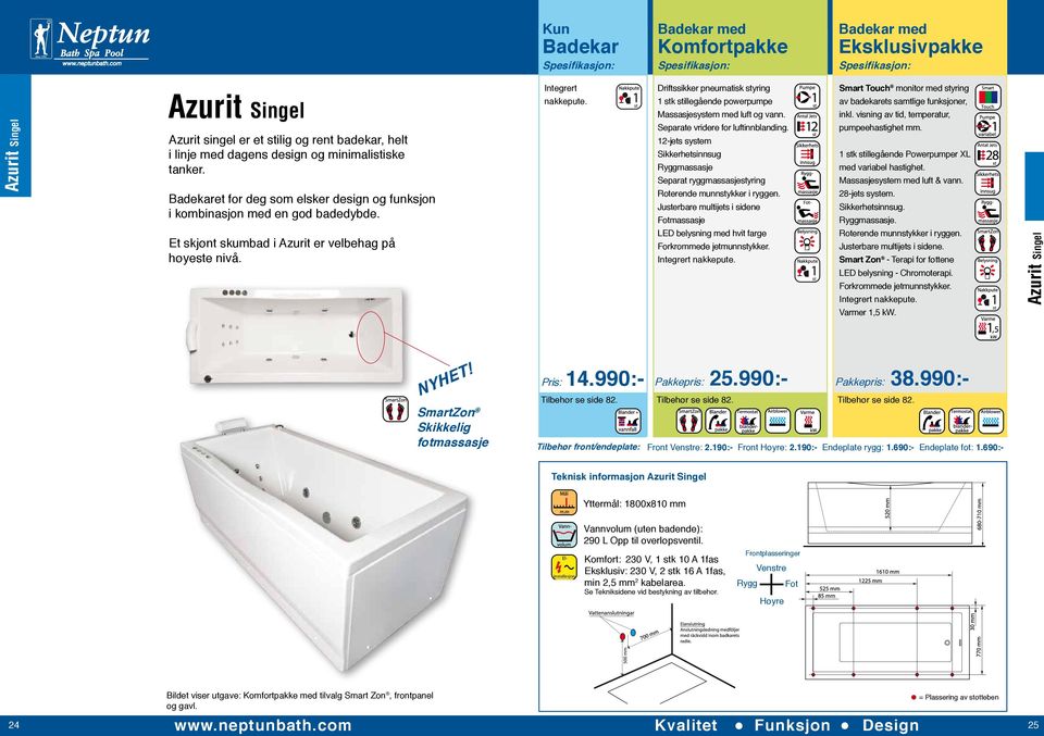 Driftssikker pneumatisk styring 1 stk stillegående powerpumpe Massasjesystem med luft og vann. Separate vridere for luftinnblanding.