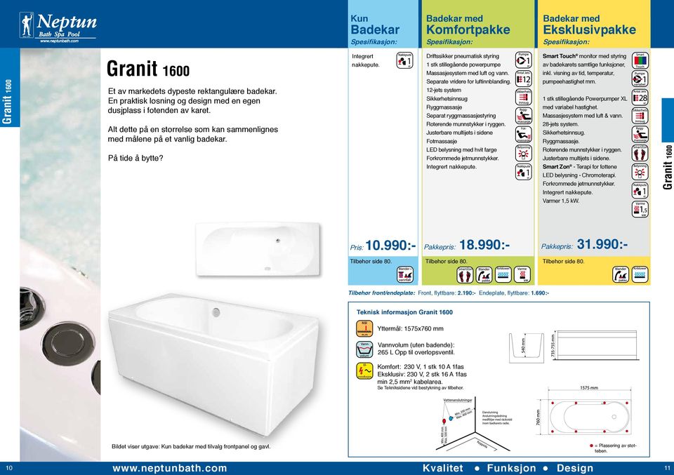 Driftssikker pneumatisk styring 1 stk stillegående powerpumpe Massasjesystem med luft og vann. Separate vridere for luftinnblanding.