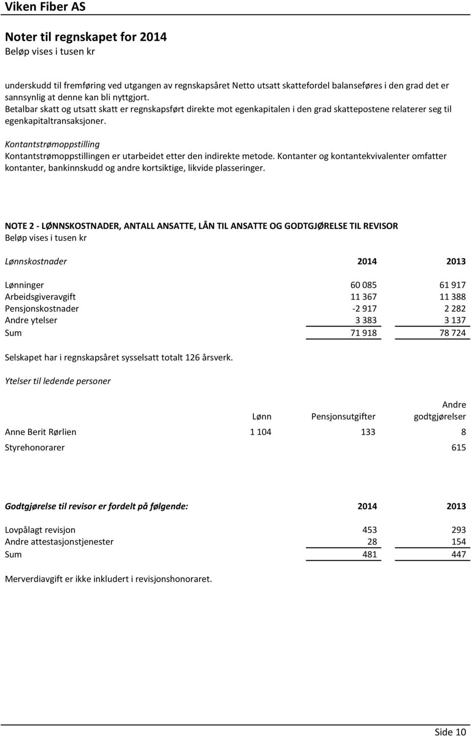 Kontantstrømoppstilling Kontantstrømoppstillingen er utarbeidet etter den indirekte metode.