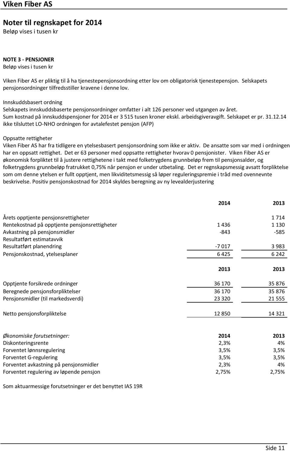 Sum kostnad på innskuddspensjoner for 2014 er 3 515 tusen kroner ekskl. arbeidsgiveravgift. Selskapet er pr. 31.12.