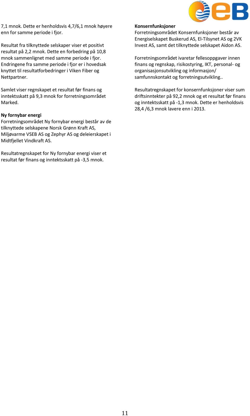 Samlet viser regnskapet et resultat før finans og inntektsskatt på 9,3 mnok for forretningsområdet Marked.