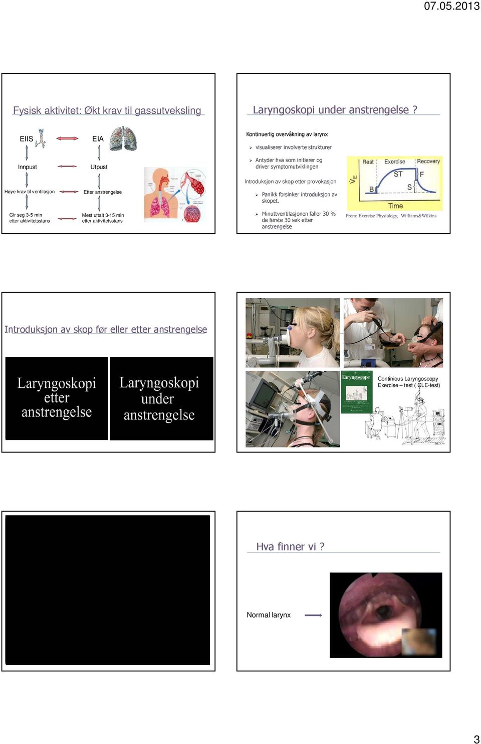 Kontinuerlig overvåkning av larynx visualiserer involverte strukturer Antyder hva som initierer og driver symptomutviklingen Introduksjon av skop etter