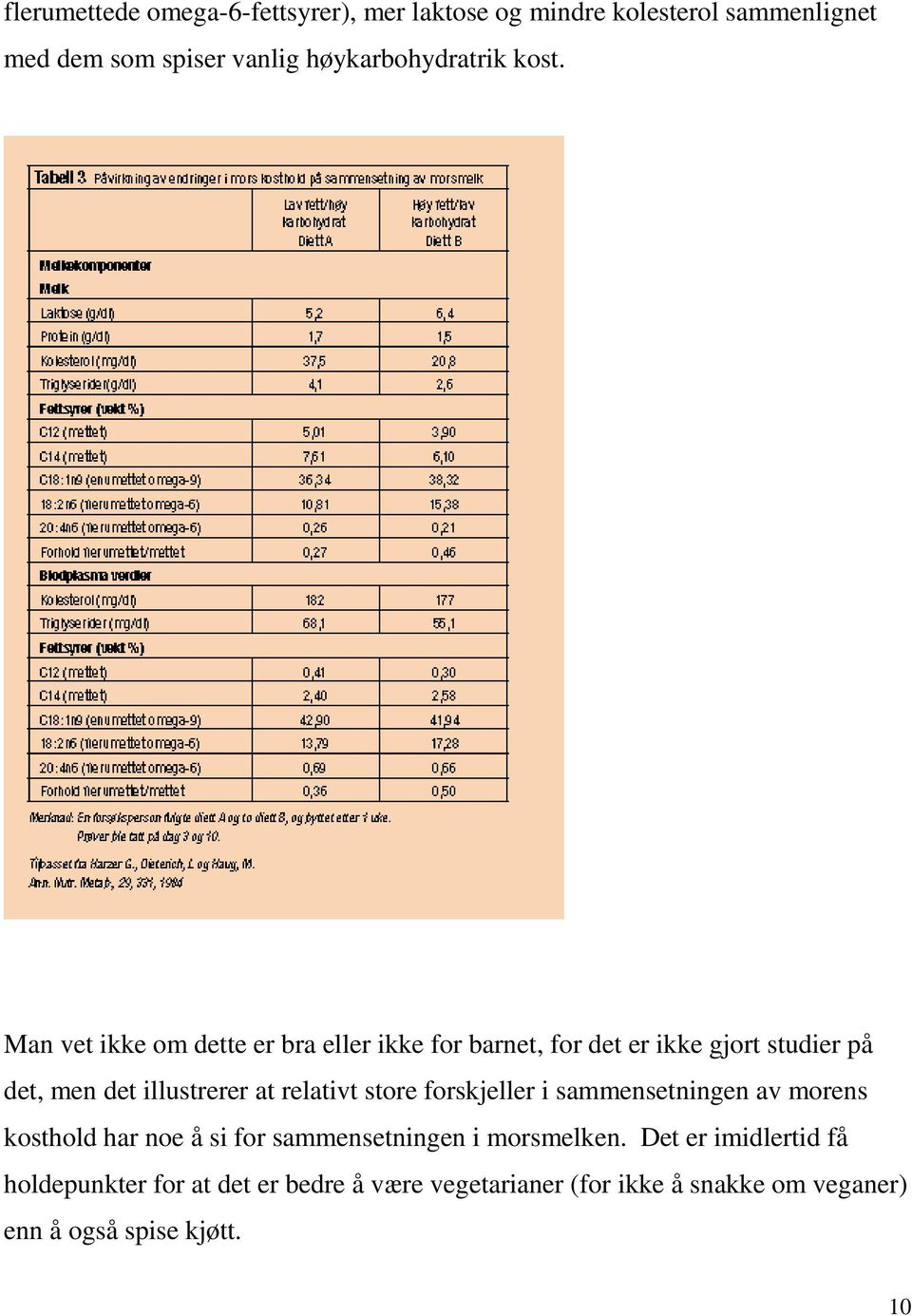 Man vet ikke om dette er bra eller ikke for barnet, for det er ikke gjort studier på det, men det illustrerer at