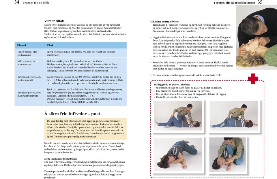 Da kan vi gå videre og vurdere hvilke tiltak vi skal iverksette. Vi skal nå se nærmere på hvordan du sikrer frie luftveier, sjekker blodsirkulasjon og hvordan HLR skal utføres.