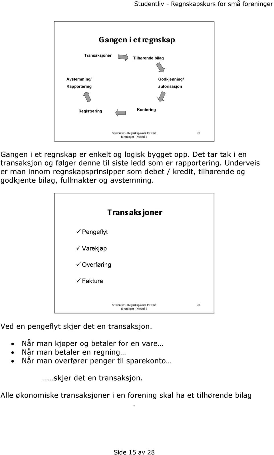 Underveis er man innom regnskapsprinsipper som debet / kredit, tilhørende og godkjente bilag, fullmakter og avstemning.