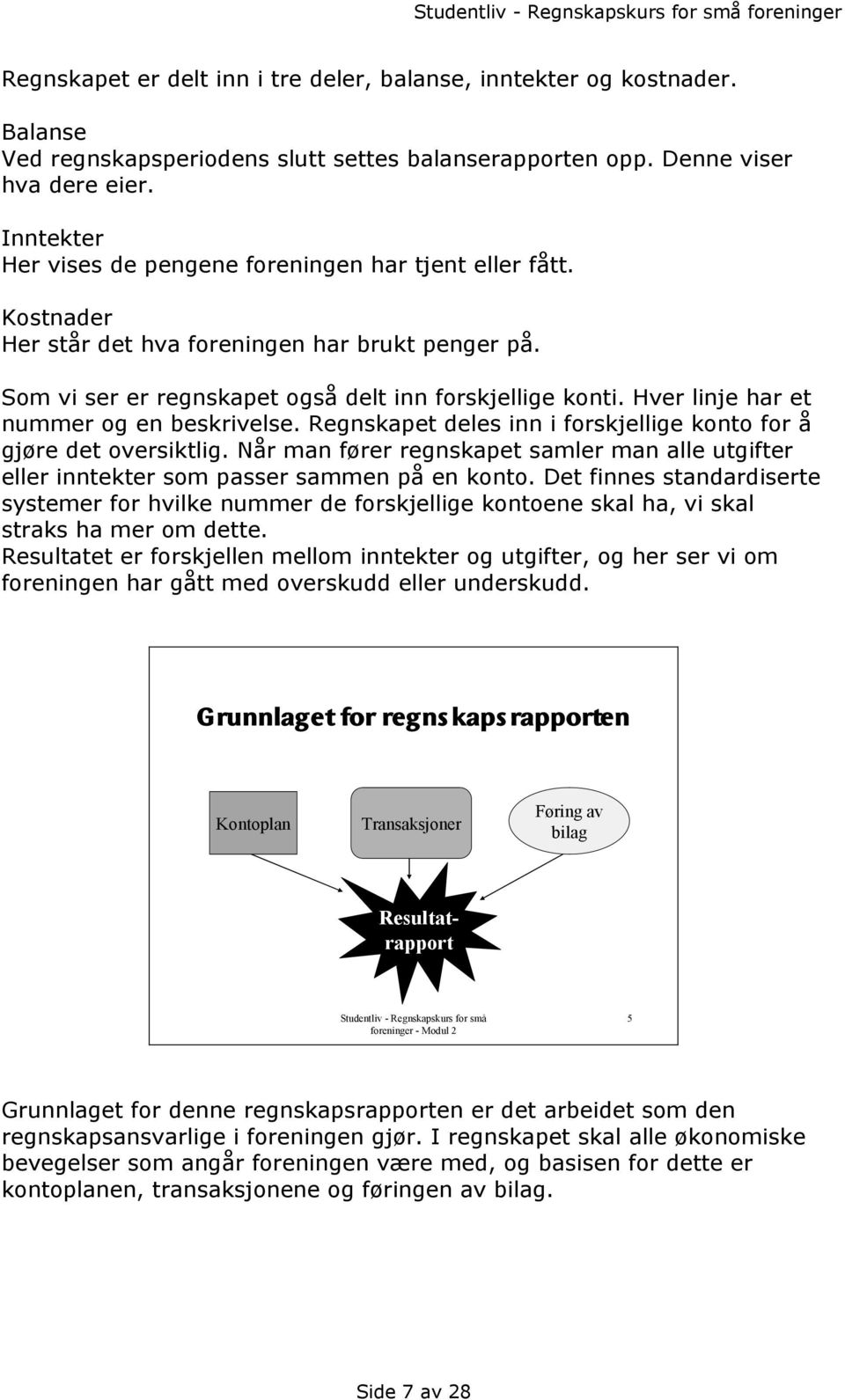 Hver linje har et nummer og en beskrivelse. Regnskapet deles inn i forskjellige konto for å gjøre det oversiktlig.