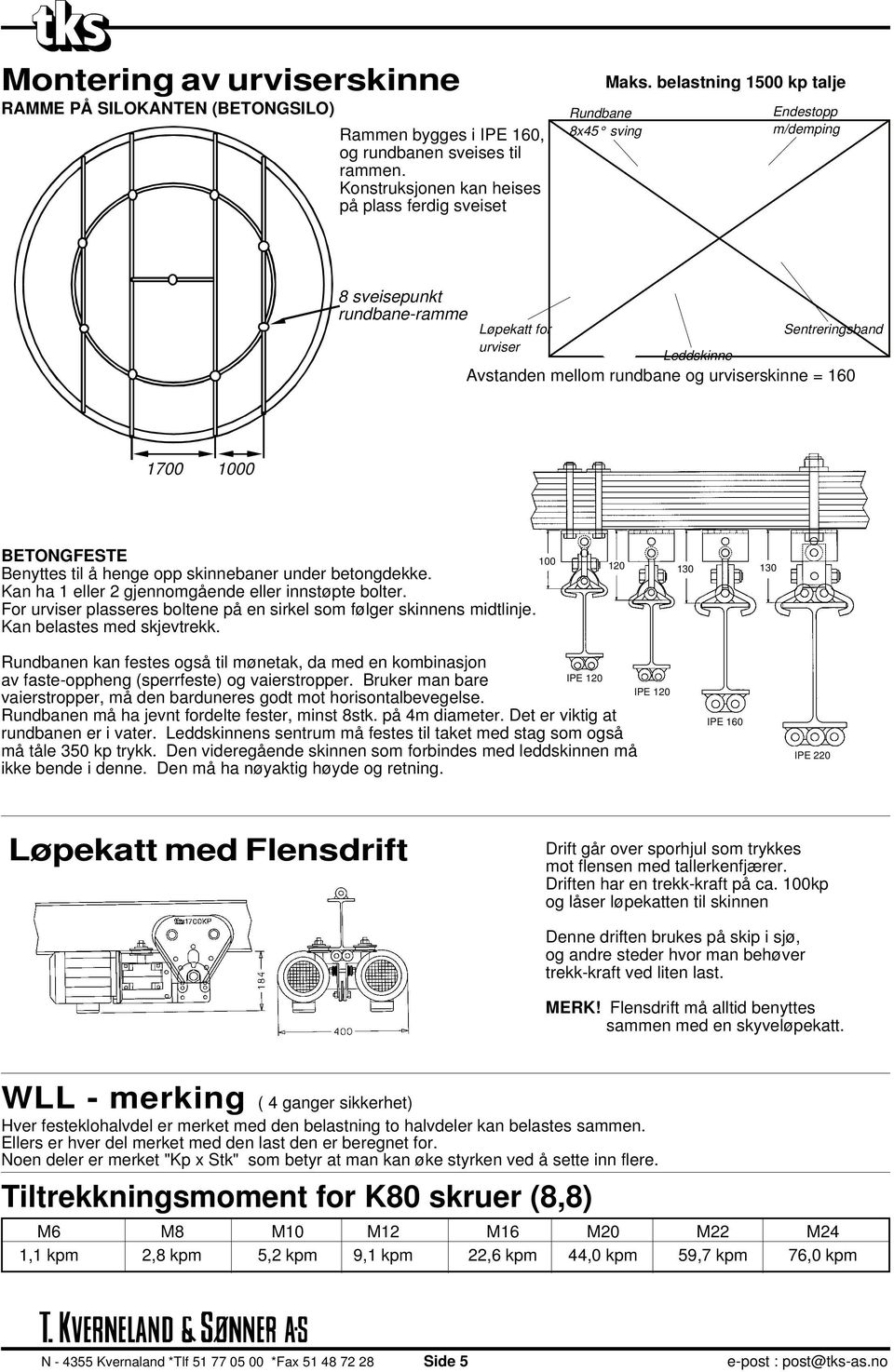 Benyttes til å henge opp skinnebaner under betongdekke. Kan ha 1 eller 2 gjennomgående eller innstøpte bolter. For urviser plasseres boltene på en sirkel som følger skinnens midtlinje.