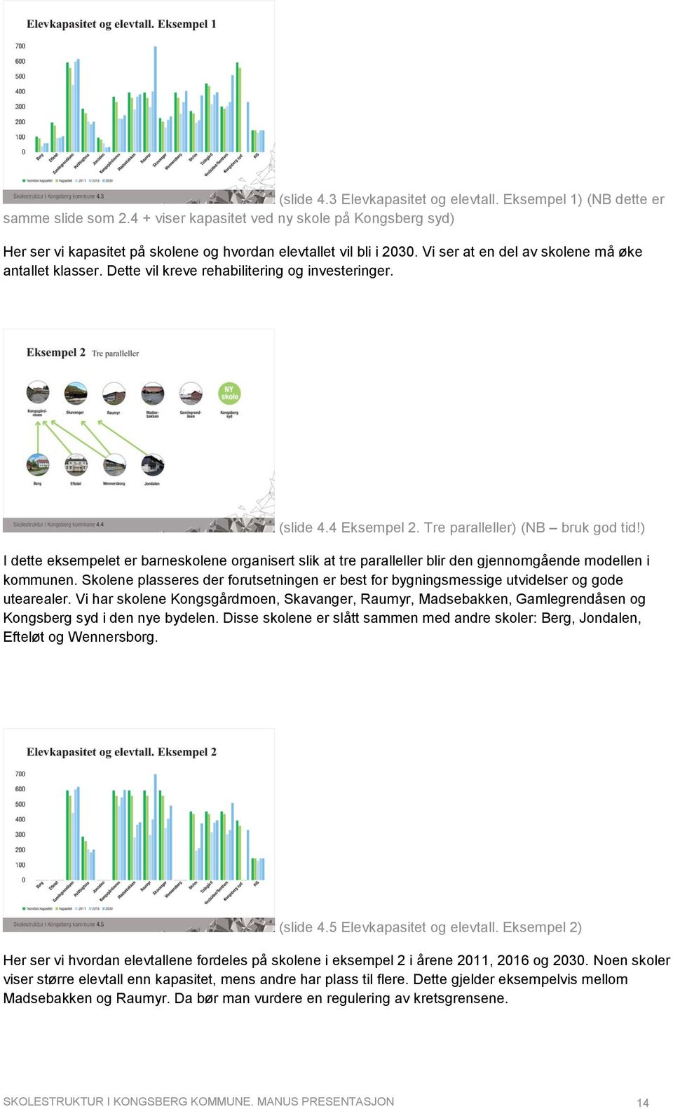 Dette vil kreve rehabilitering og investeringer. (slide 4.4 Eksempel 2. Tre paralleller) (NB bruk god tid!