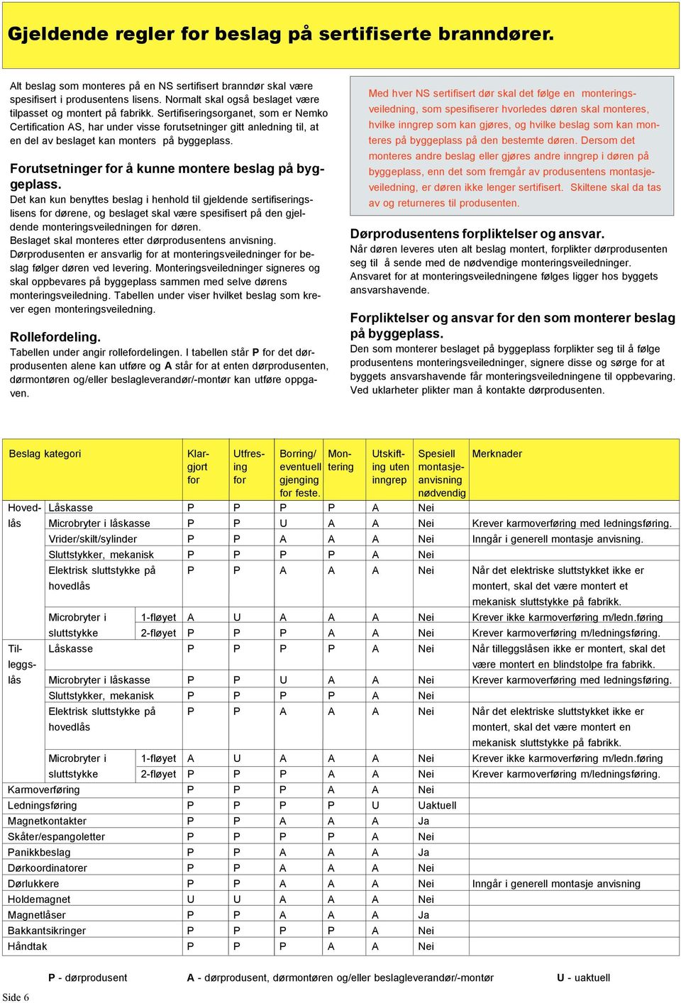 Sertifiseringsorganet, som er Nemko Certification AS, har under visse forutsetninger gitt anledning til, at en del av beslaget kan monters på byggeplass.