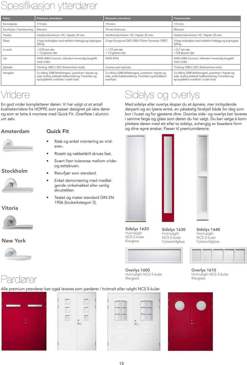 < 1,2 glasset dør. ASSA 2002 Connect, inkludert innvendig langskilt med vrider. 2-lags Pyroguard 2K3+3SEL/15mm Pyrostop-12RST. < 1,15 tett dør. < 1,2 glasset dør. ASSA 8765.