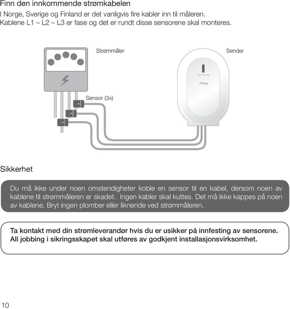 Strømmåler Sender Sensor (3x) Sikkerhet Du må ikke under noen omstendigheter koble en sensor til en kabel, dersom noen av kablene til strømmåleren er