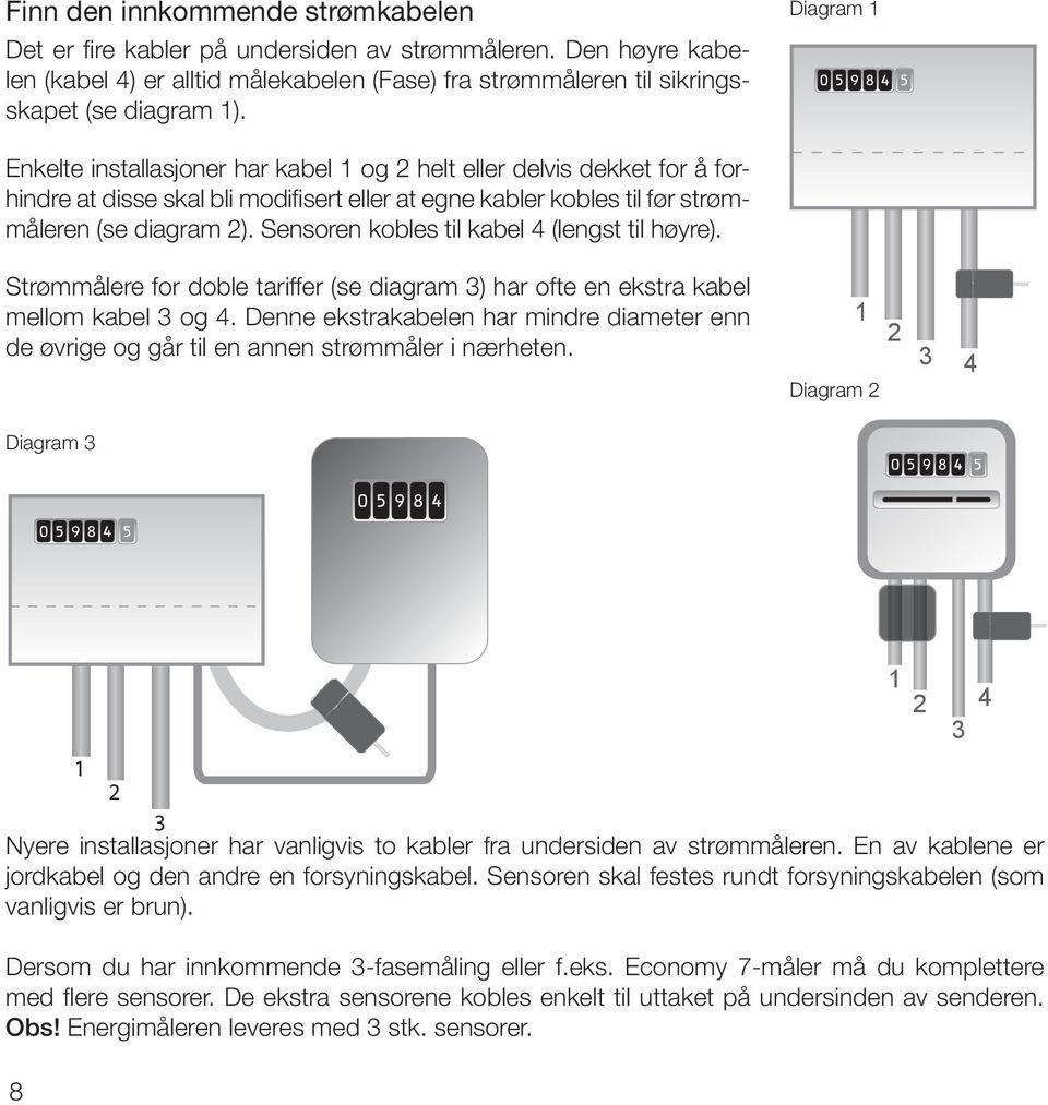 Sensoren kobles til kabel 4 (lengst til høyre). Strømmålere for doble tariffer (se diagram 3) har ofte en ekstra kabel mellom kabel 3 og 4.