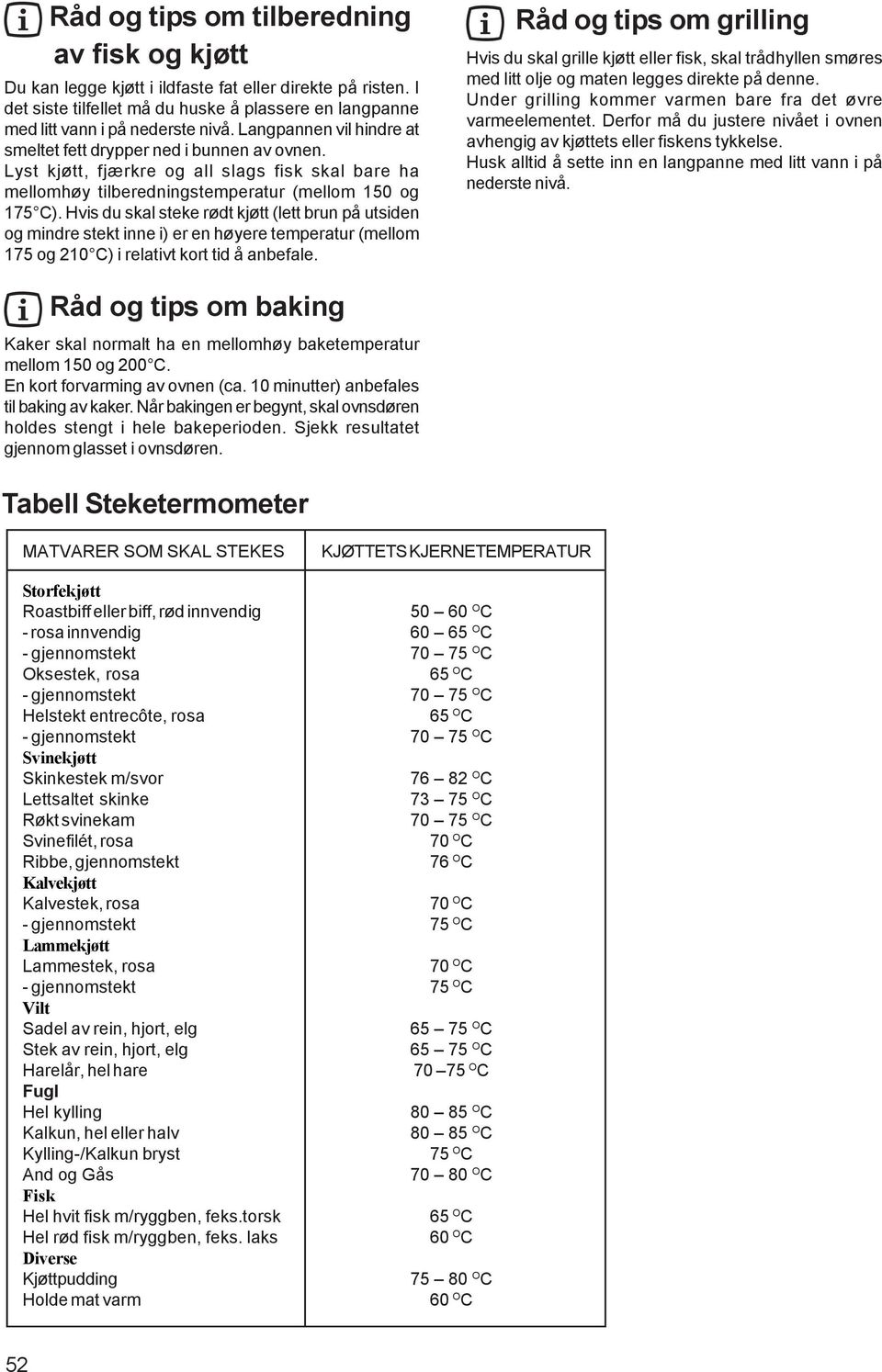 Hvis du skal steke rødt kjøtt (lett brun på utsiden og mindre stekt inne i) er en høyere temperatur (mellom 175 og 210 C) i relativt kort tid å anbefale.