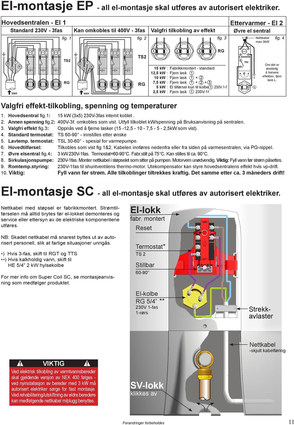 max 3kW TS RG TS RG 3 RG 5 kw : Fabrikkmontert - standard,5 kw : Fjern lask 0 kw : Fjern lask + 7,5 kw : Fjern lask + + 3 5 kw : El tilførsel kun til kolbe 30V -f.