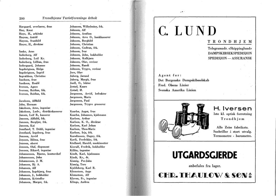 Iversen, Reidun, frk. Jacobsen, Alfhild Jahn, Herman Jakobsen, Arne, ingeniør Jakobsen, Ludv., distriktskasserer Jansen, Leif B., kasserer Janssen, Alfhild, frk. Janssen, Bergljot, frk.