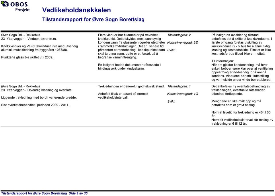 Dette skyldes mest sannsynlig kondensvann fra glassruten og/eller utettheter i ramme/karm/tilslutninger.