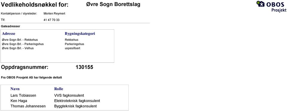 Velhus Bygningskategori Rekkehus Parkeringshus uspesifisert Oppdragsnummer: 130155 Fra OBOS Prosjekt AS har